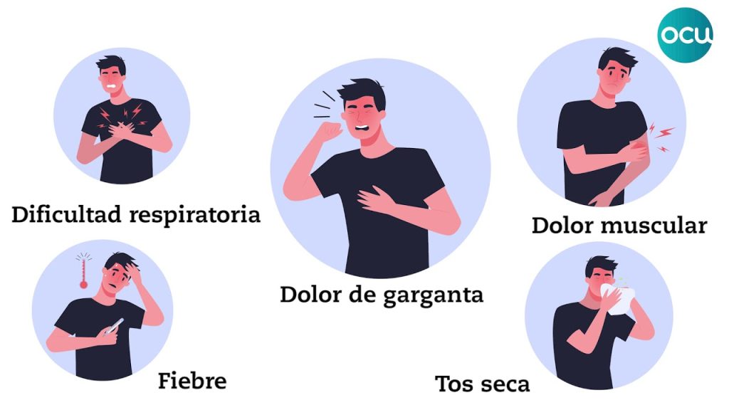 ¡De Interés! Síntomas del coronavirus indicadores claves y qué hacer