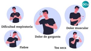¡De Interés! Síntomas del coronavirus indicadores claves y qué hacer